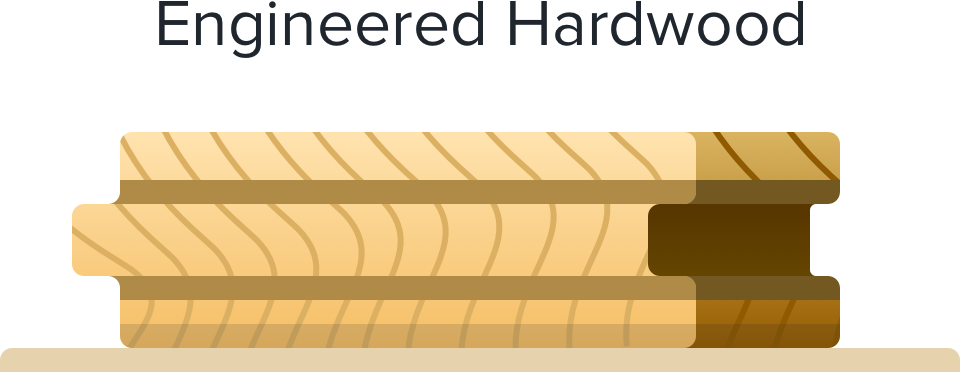engineered hardwood illustration
